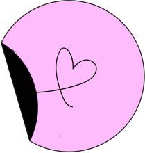 shape